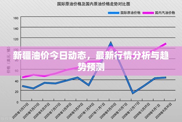 服務(wù)項(xiàng)目 第41頁