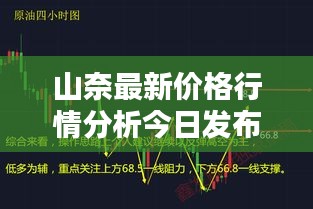 山奈最新價格行情分析今日發(fā)布