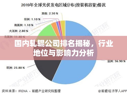 國內(nèi)軋輥公司排名揭秘，行業(yè)地位與影響力分析