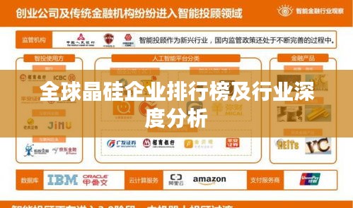 全球晶硅企業(yè)排行榜及行業(yè)深度分析