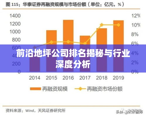 前沿地坪公司排名揭秘與行業(yè)深度分析