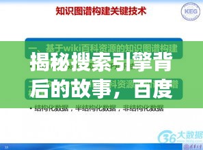 揭秘搜索引擎背后的故事，百度背后的秘密與挑戰(zhàn)