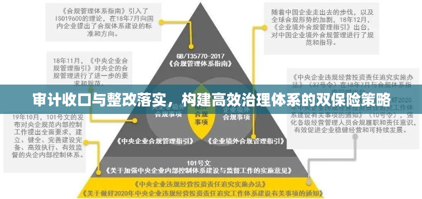 審計(jì)收口與整改落實(shí)，構(gòu)建高效治理體系的雙保險(xiǎn)策略