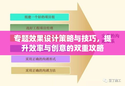 專題效果設計策略與技巧，提升效率與創(chuàng)意的雙重攻略