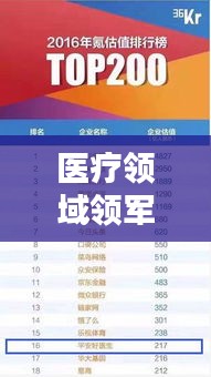 醫(yī)療領(lǐng)域領(lǐng)軍者揭秘，行業(yè)巨頭TOP10榜單揭曉！