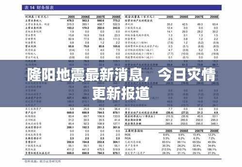 隆陽(yáng)地震最新消息，今日災(zāi)情更新報(bào)道