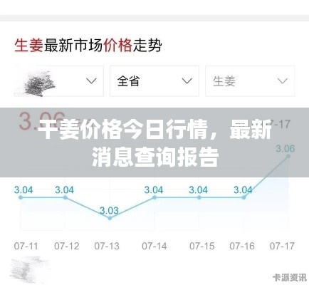 干姜價(jià)格今日行情，最新消息查詢(xún)報(bào)告