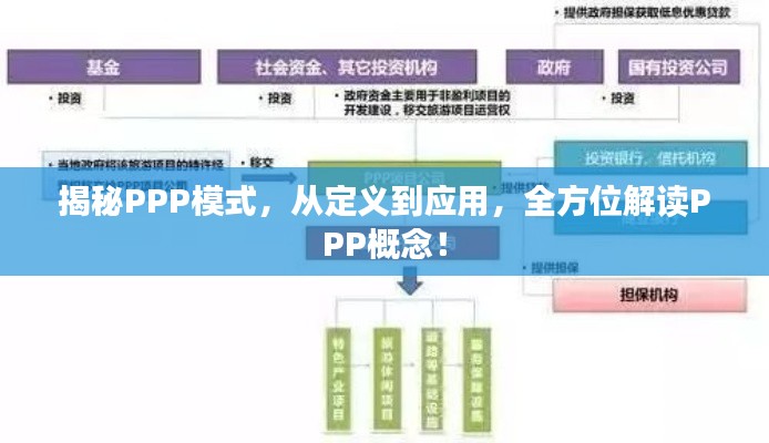 揭秘PPP模式，從定義到應(yīng)用，全方位解讀PPP概念！