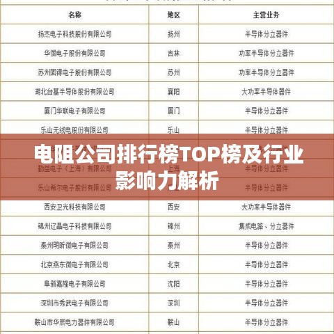 電阻公司排行榜TOP榜及行業(yè)影響力解析