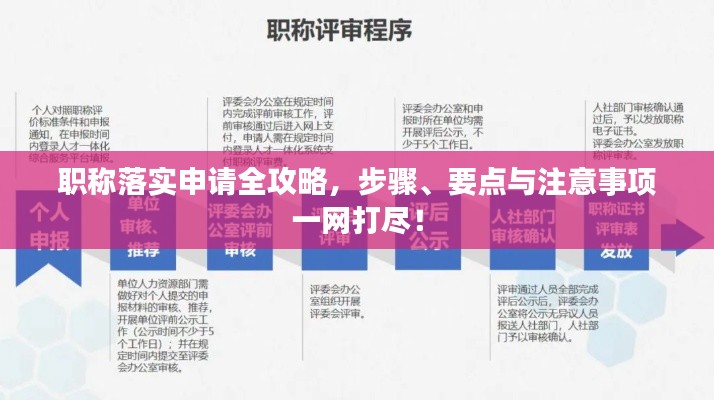 職稱落實申請全攻略，步驟、要點與注意事項一網(wǎng)打盡！