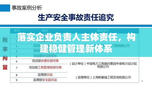 落實企業(yè)負責(zé)人主體責(zé)任，構(gòu)建穩(wěn)健管理新體系