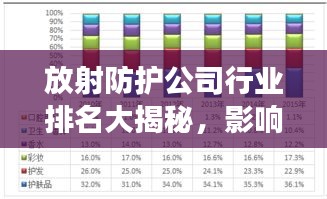 放射防護公司行業(yè)排名大揭秘，影響力與市場份額一覽