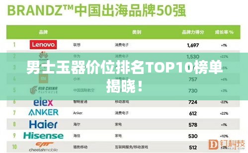 男士玉器價(jià)位排名TOP10榜單揭曉！