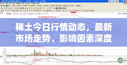 稀土今日行情動態(tài)，最新市場走勢、影響因素深度解析