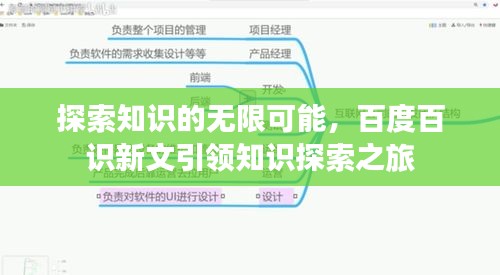 探索知識的無限可能，百度百識新文引領(lǐng)知識探索之旅