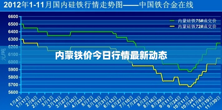 服務(wù)項目 第14頁