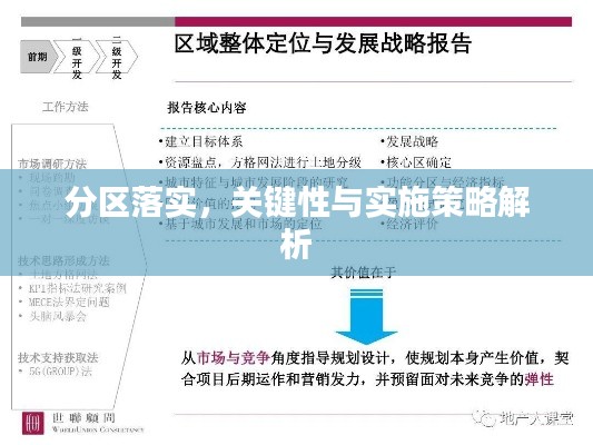 分區(qū)落實(shí)，關(guān)鍵性與實(shí)施策略解析