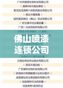 佛山噴漆連鎖公司排名揭曉，熱門品牌榜單出爐！