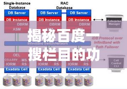 揭秘百度一搜欄目的功能與強(qiáng)大技術(shù)解析