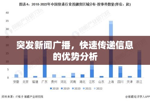 突發(fā)新聞廣播，快速傳遞信息的優(yōu)勢(shì)分析