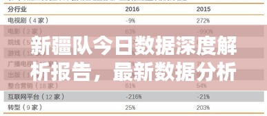 新疆隊(duì)今日數(shù)據(jù)深度解析報(bào)告，最新數(shù)據(jù)分析揭秘球隊(duì)表現(xiàn)