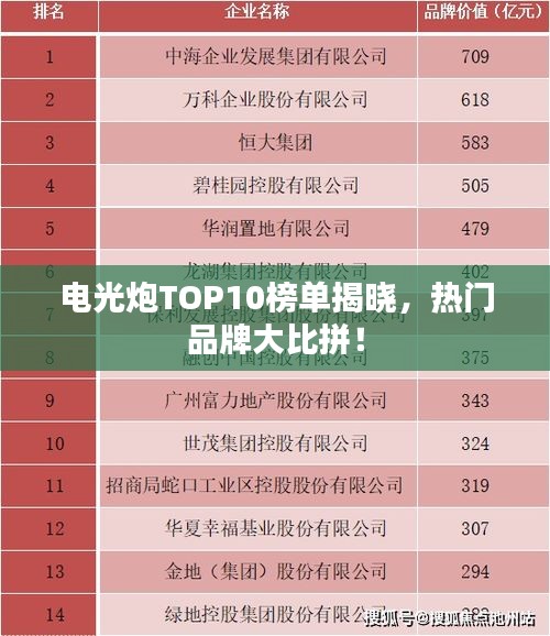 電光炮TOP10榜單揭曉，熱門(mén)品牌大比拼！