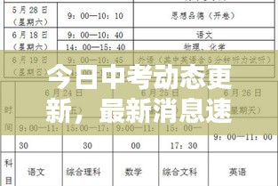 今日中考動態(tài)更新，最新消息速遞