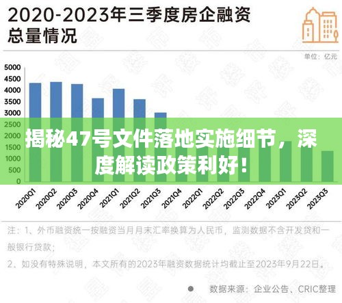 揭秘47號文件落地實(shí)施細(xì)節(jié)，深度解讀政策利好！