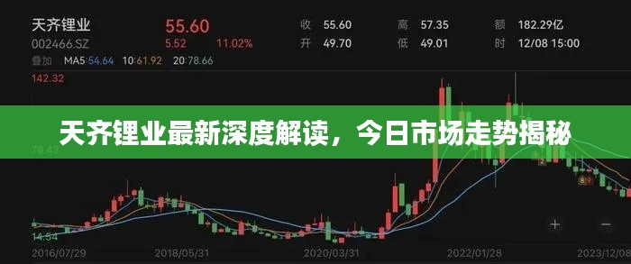 天齊鋰業(yè)最新深度解讀，今日市場走勢揭秘