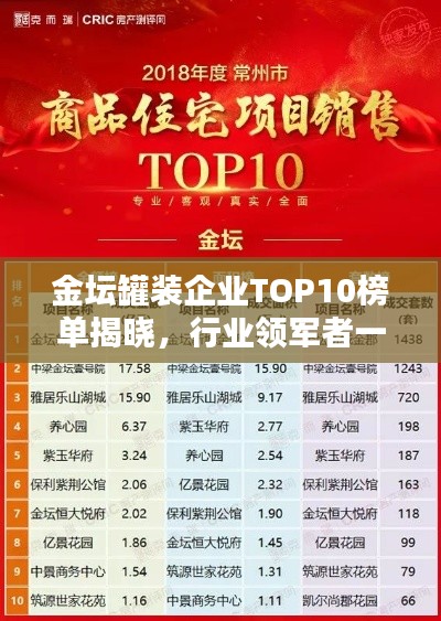 金壇罐裝企業(yè)TOP10榜單揭曉，行業(yè)領(lǐng)軍者一覽無(wú)余