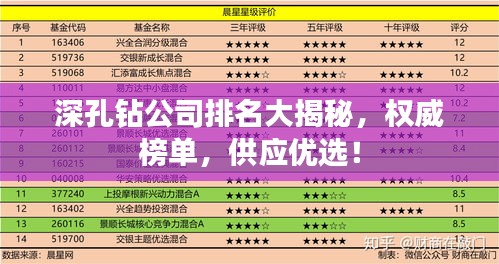 深孔鉆公司排名大揭秘，權威榜單，供應優(yōu)選！