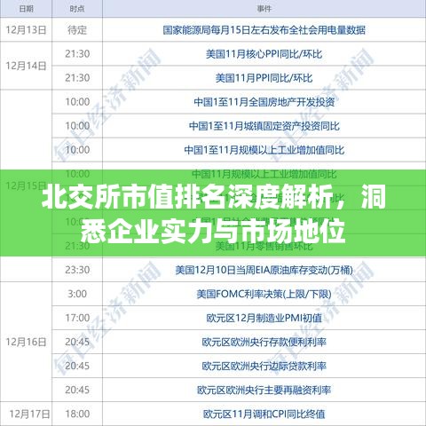 北交所市值排名深度解析，洞悉企業(yè)實(shí)力與市場(chǎng)地位