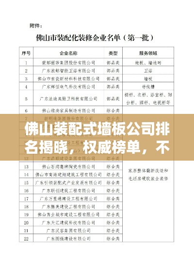 佛山裝配式墻板公司排名揭曉，權(quán)威榜單，不容錯過！